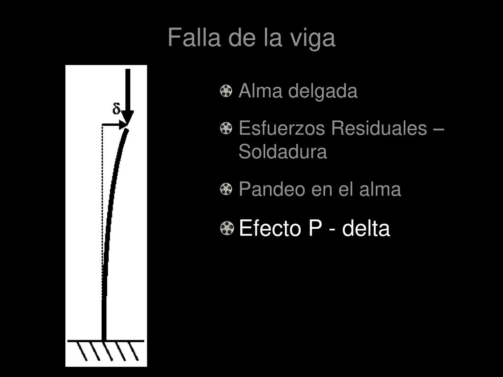 Falla de la viga Efecto P - delta Alma delgada