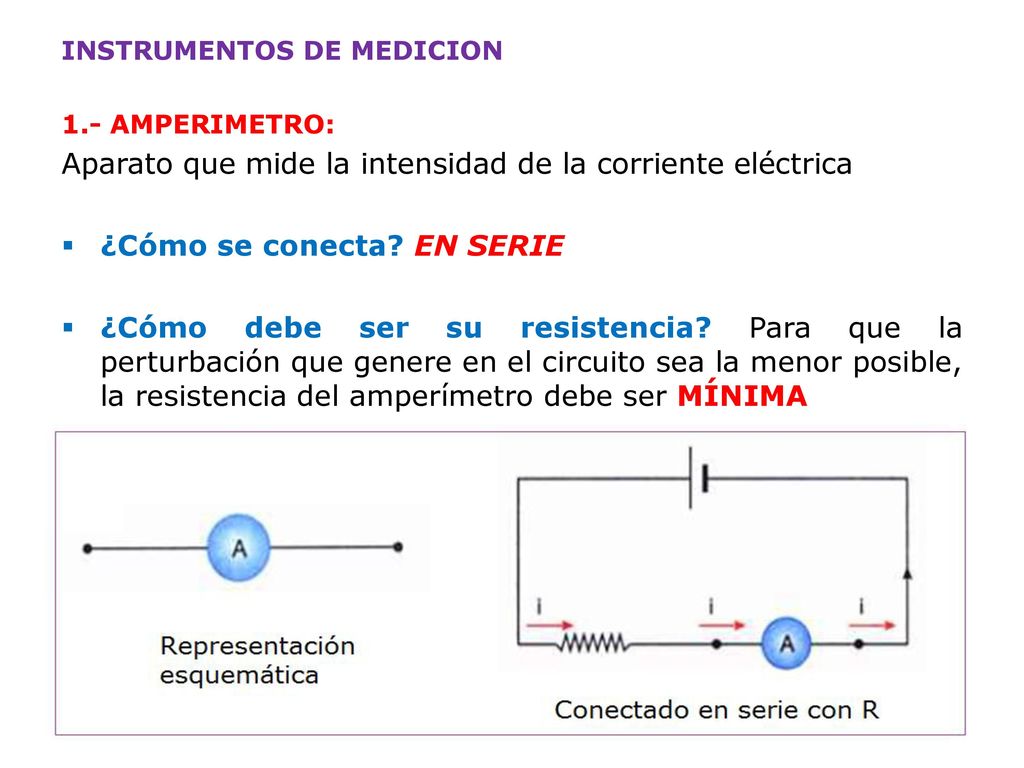 Aparato que mide la intensidad de la corriente eléctrica