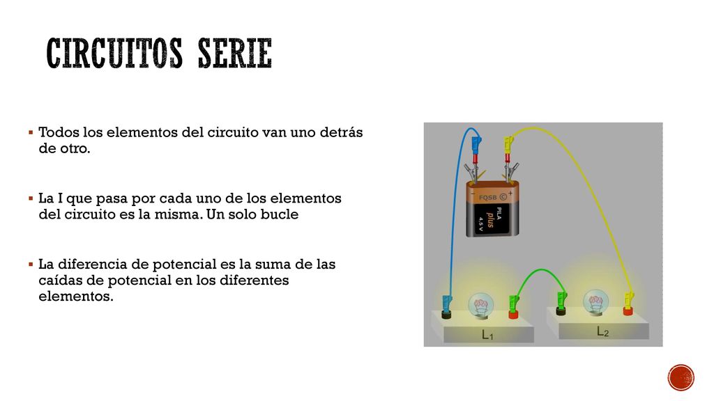 Circuitos serie Todos los elementos del circuito van uno detrás de otro.