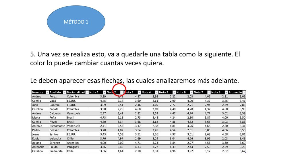 Le deben aparecer esas flechas, las cuales analizaremos más adelante.
