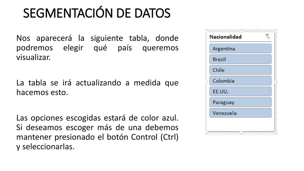 SEGMENTACIÓN DE DATOS Nos aparecerá la siguiente tabla, donde podremos elegir qué país queremos visualizar.
