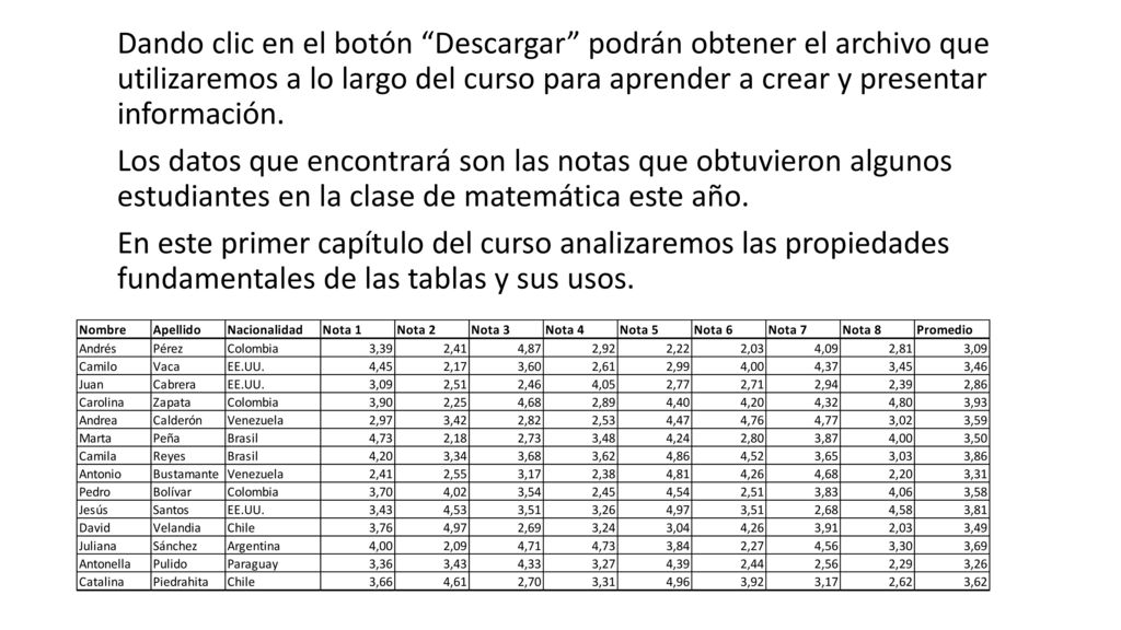 Dando clic en el botón Descargar podrán obtener el archivo que utilizaremos a lo largo del curso para aprender a crear y presentar información.
