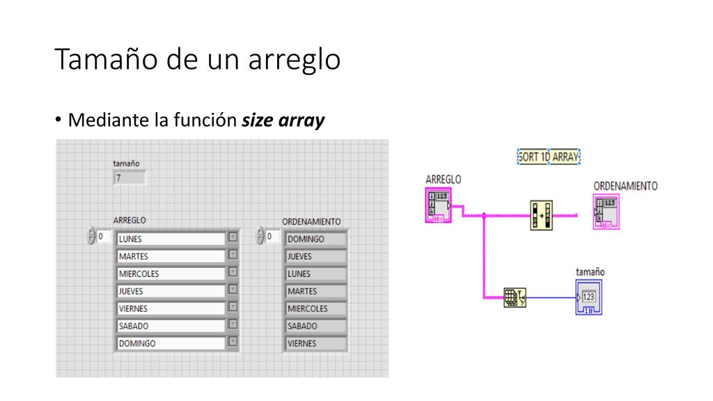 Tamaño de un arreglo Mediante la función size array