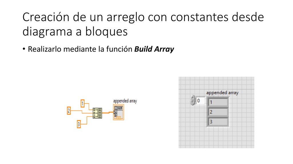 Creación de un arreglo con constantes desde diagrama a bloques