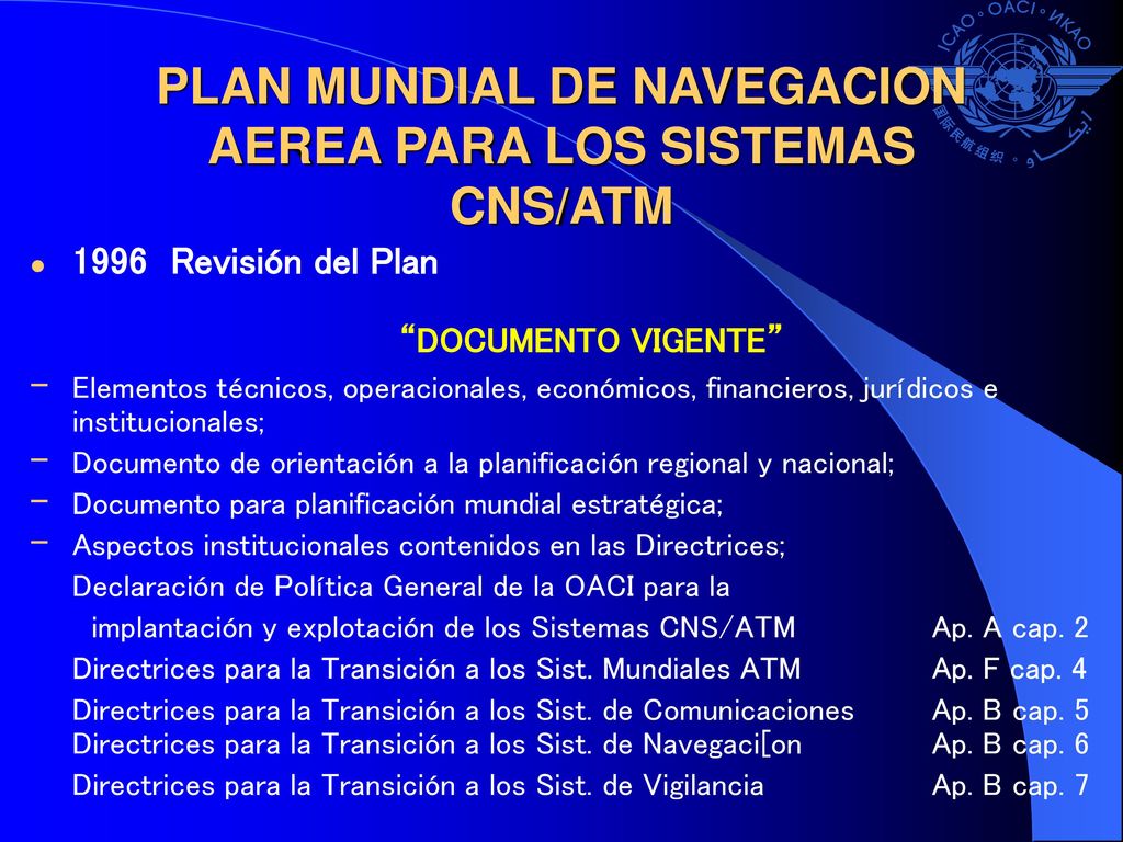 Conferencia Mundial sobre la Implantación de los Sistemas CNS/ATM Río de Janeiro, Mayo de 1998