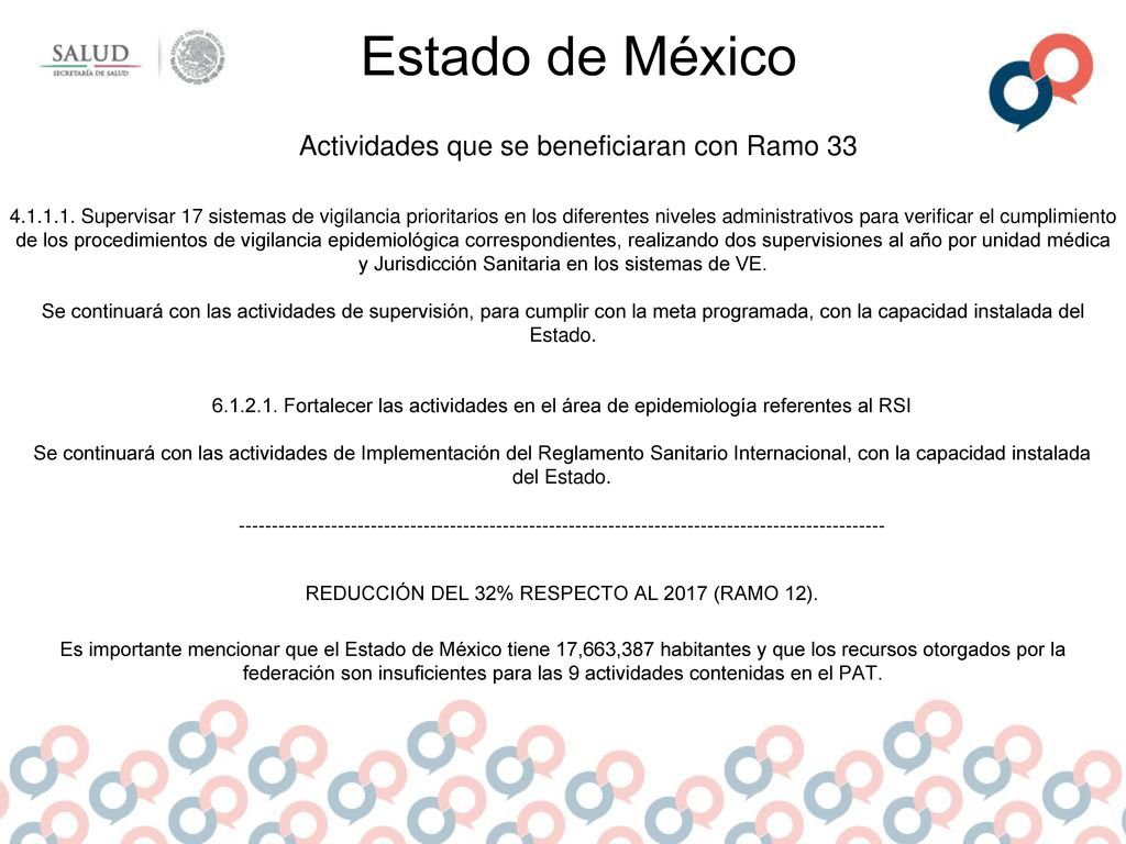 Estado de México Actividades que se beneficiaran con Ramo 33