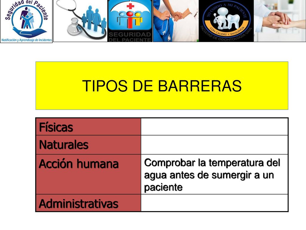 TIPOS DE BARRERAS Físicas Naturales Acción humana Administrativas