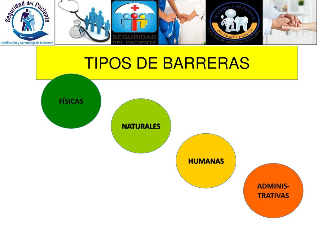TIPOS DE BARRERAS FÍSICAS NATURALES HUMANAS ADMINIS- TRATIVAS