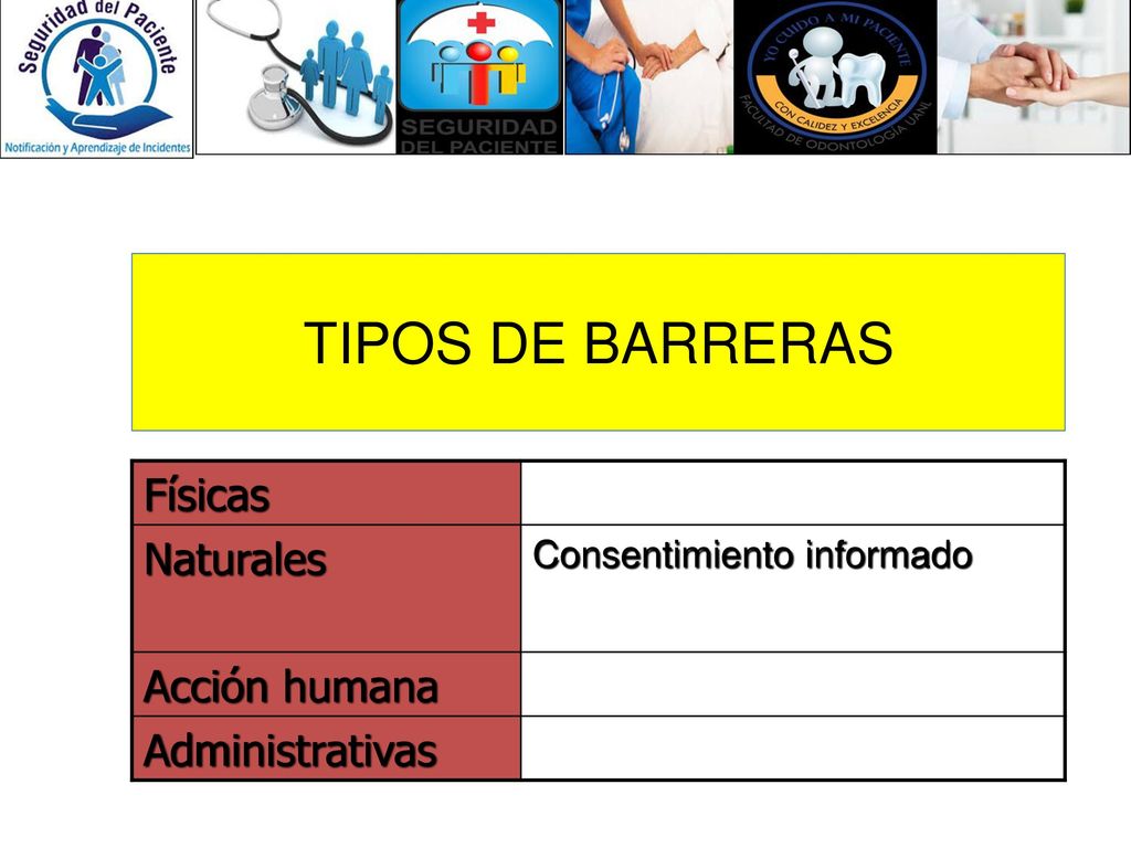 TIPOS DE BARRERAS Físicas Naturales Acción humana Administrativas