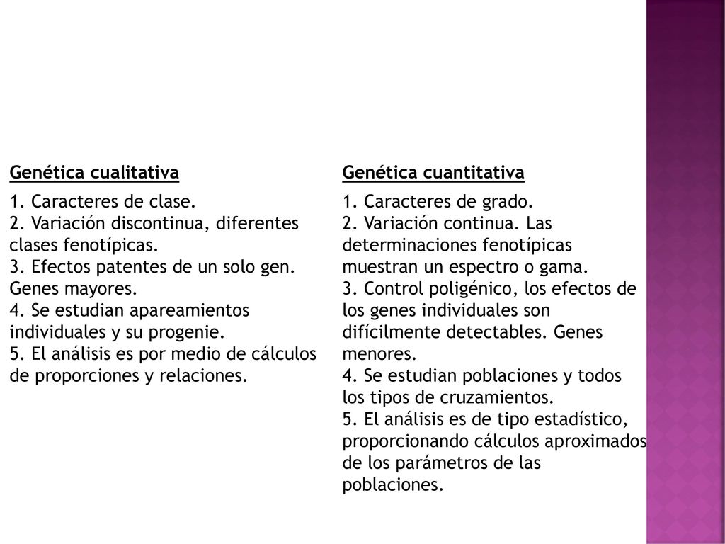 Genética cualitativa Genética cuantitativa. Caracteres de clase. Variación discontinua, diferentes clases fenotípicas.