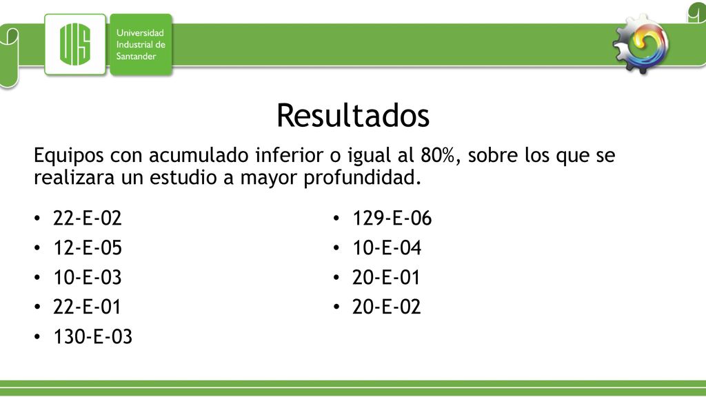 Resultados Equipos con acumulado inferior o igual al 80%, sobre los que se realizara un estudio a mayor profundidad.