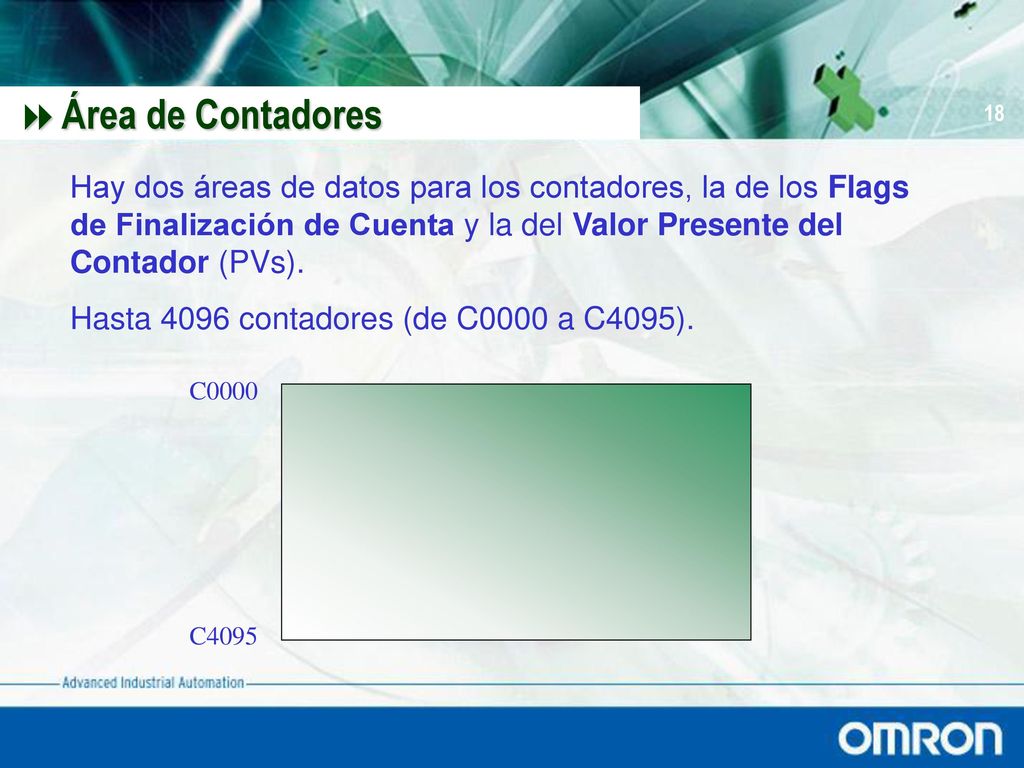 Área de Contadores Hay dos áreas de datos para los contadores, la de los Flags de Finalización de Cuenta y la del Valor Presente del Contador (PVs).