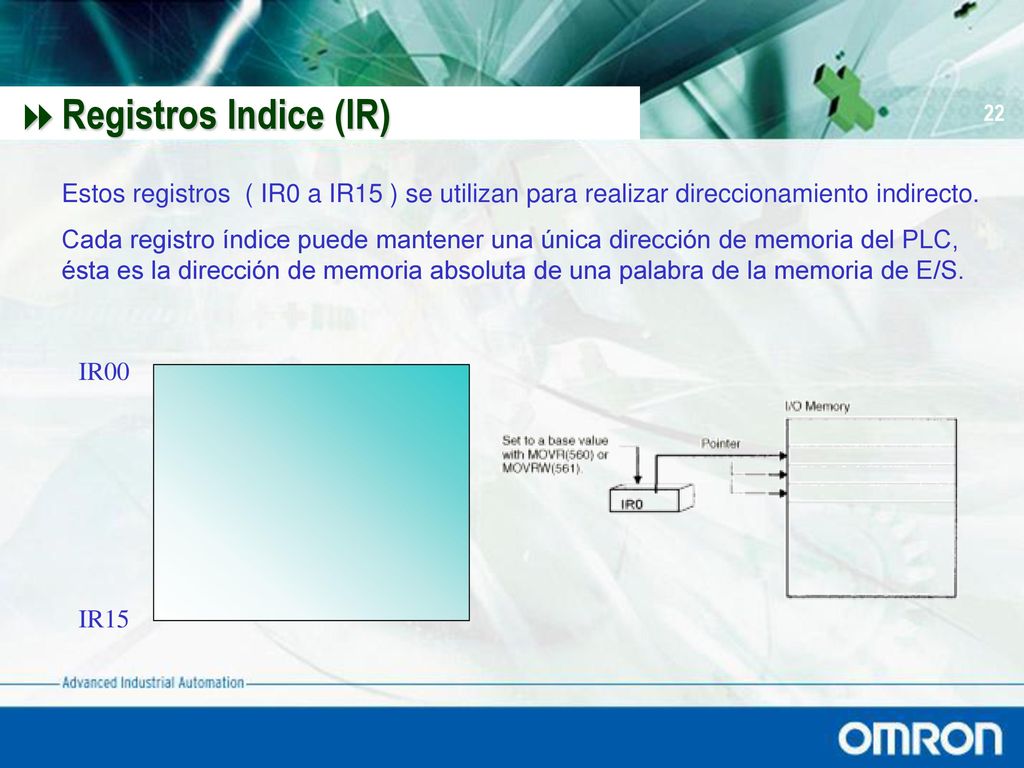 Registros Indice (IR) Estos registros ( IR0 a IR15 ) se utilizan para realizar direccionamiento indirecto.