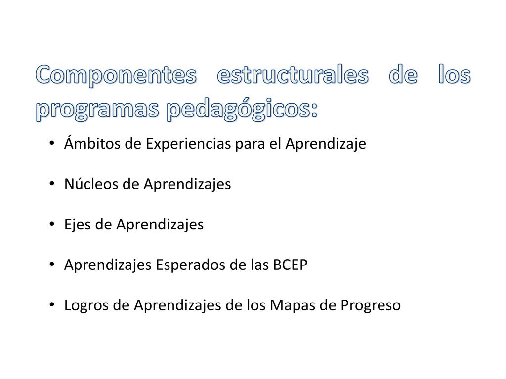 Componentes estructurales de los programas pedagógicos: