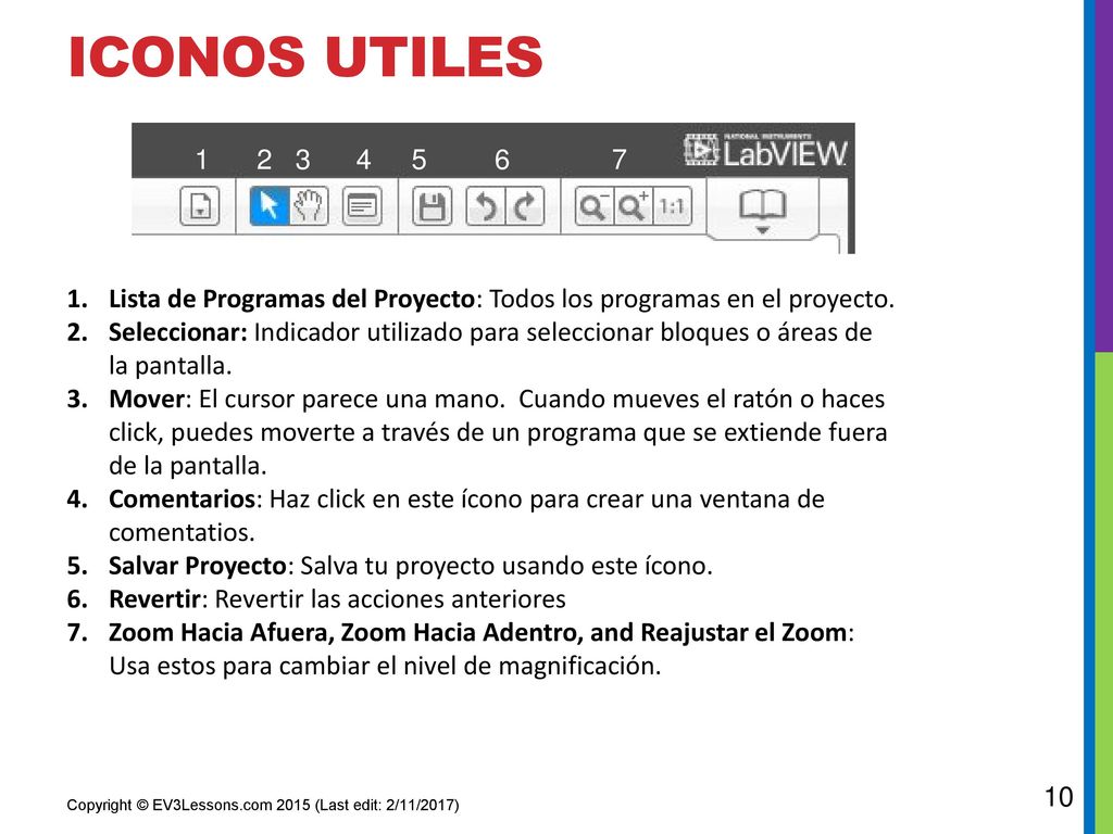 Iconos utiles Lista de Programas del Proyecto: Todos los programas en el proyecto.