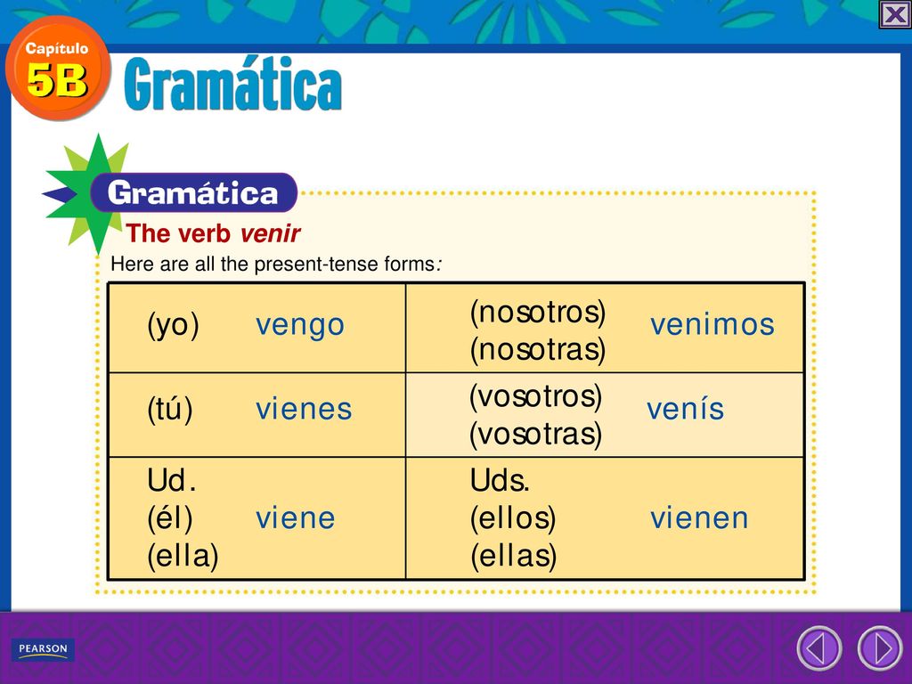 The verb venir Here are all the present-tense forms: