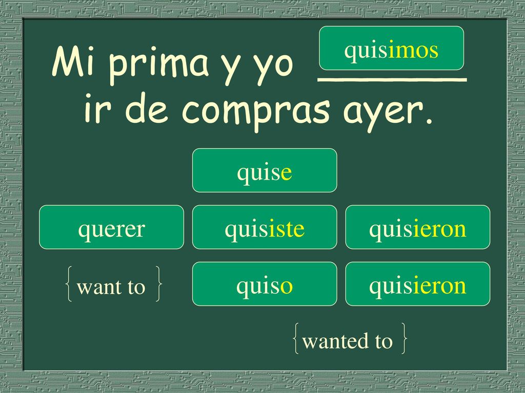 Mi prima y yo ______ ir de compras ayer.