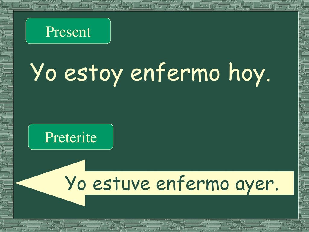 Present Yo estoy enfermo hoy. Preterite Yo estuve enfermo ayer.