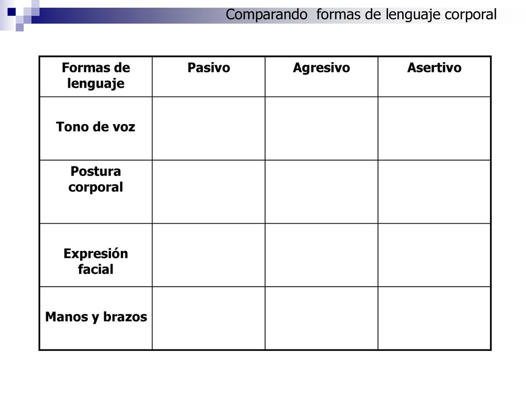 Comparando formas de lenguaje corporal