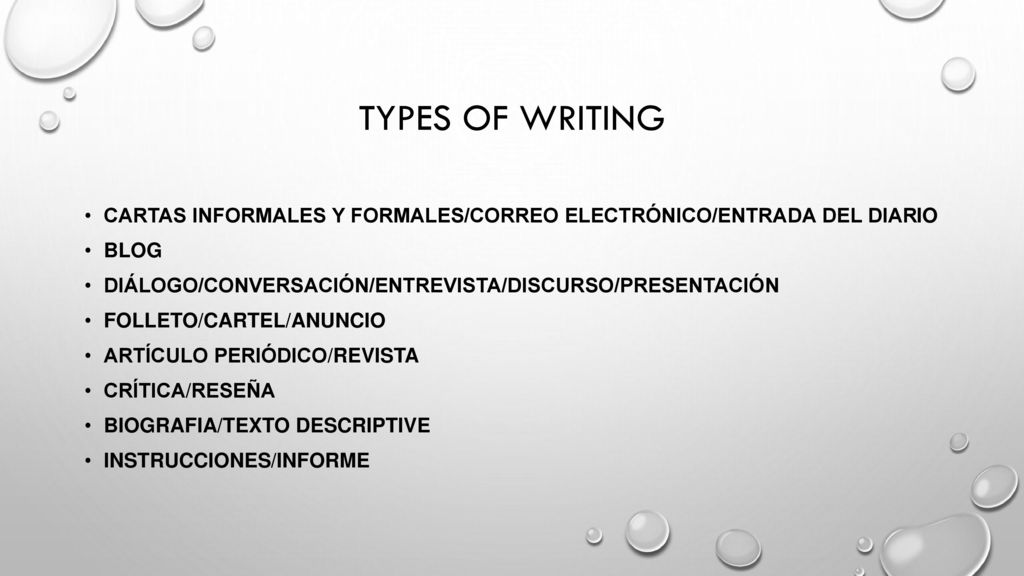 Types of writing Cartas Informales y Formales/Correo Electrónico/Entrada del Diario. Blog. Diálogo/Conversación/Entrevista/Discurso/Presentación.