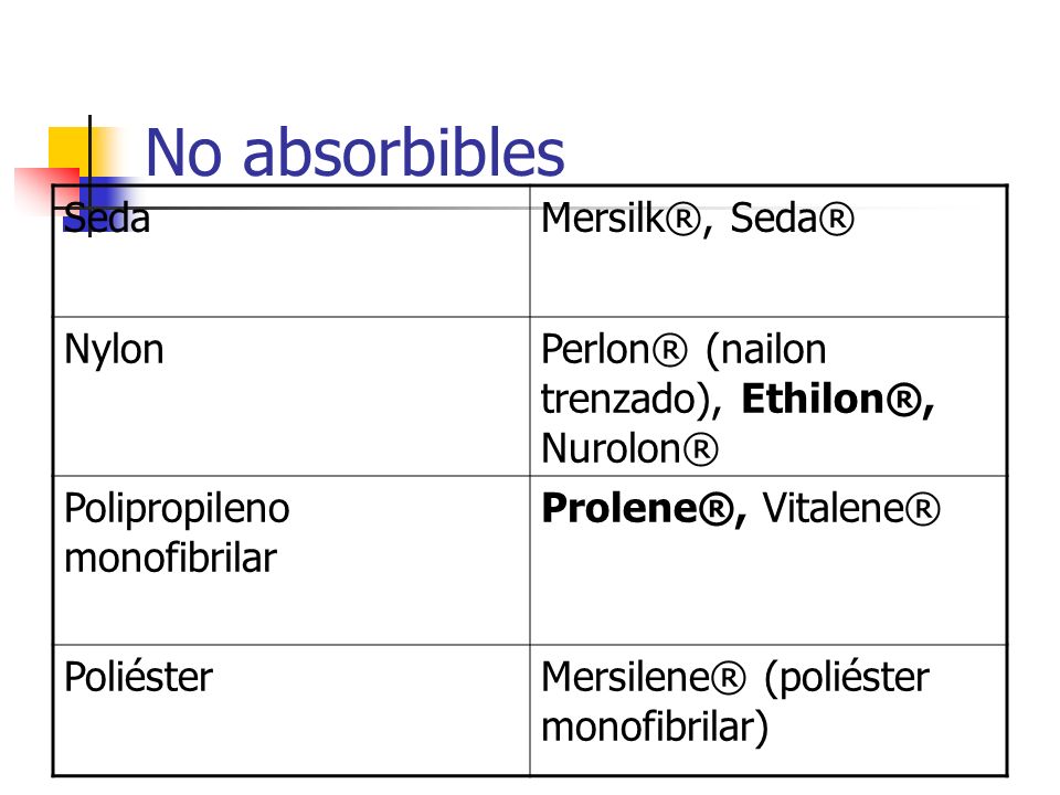 No absorbibles Seda Mersilk®, Seda® Nylon