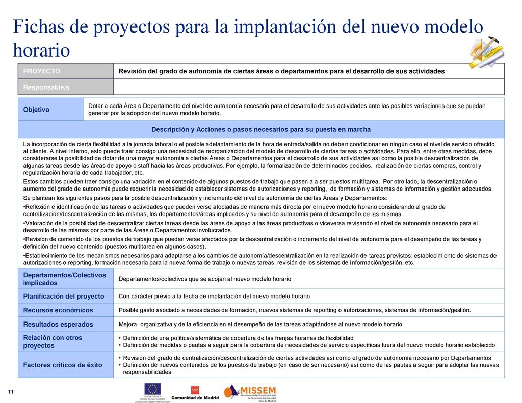 Descripción y Acciones o pasos necesarios para su puesta en marcha