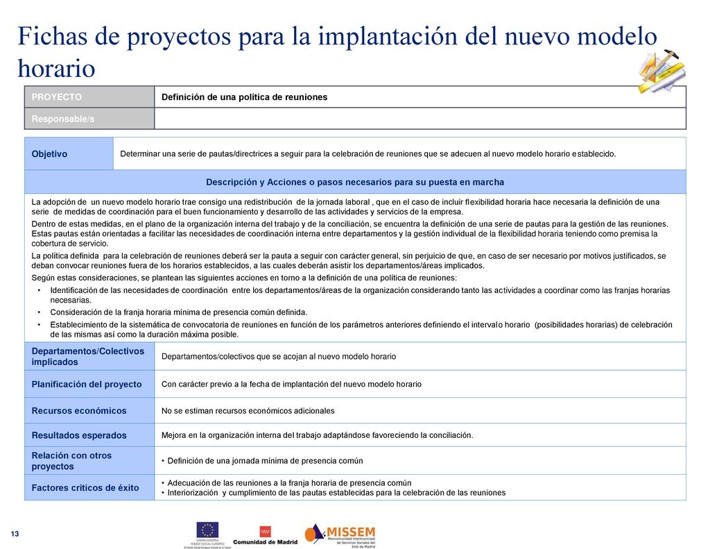 Descripción y Acciones o pasos necesarios para su puesta en marcha