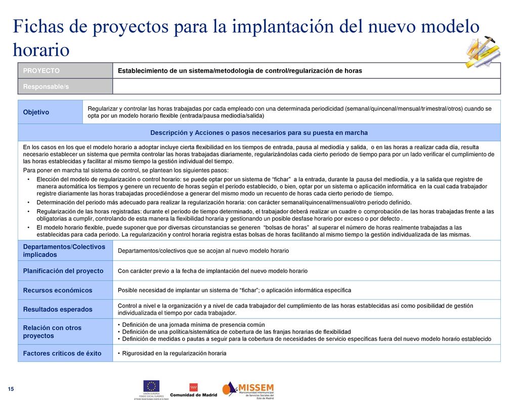 Descripción y Acciones o pasos necesarios para su puesta en marcha