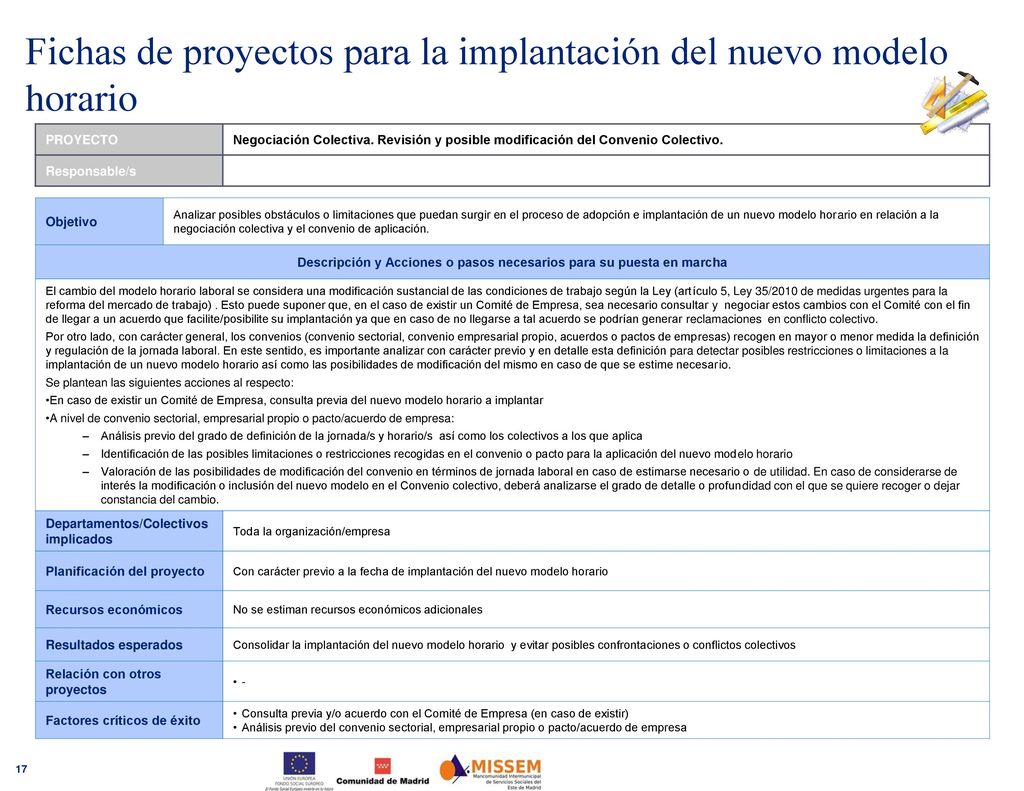 Descripción y Acciones o pasos necesarios para su puesta en marcha