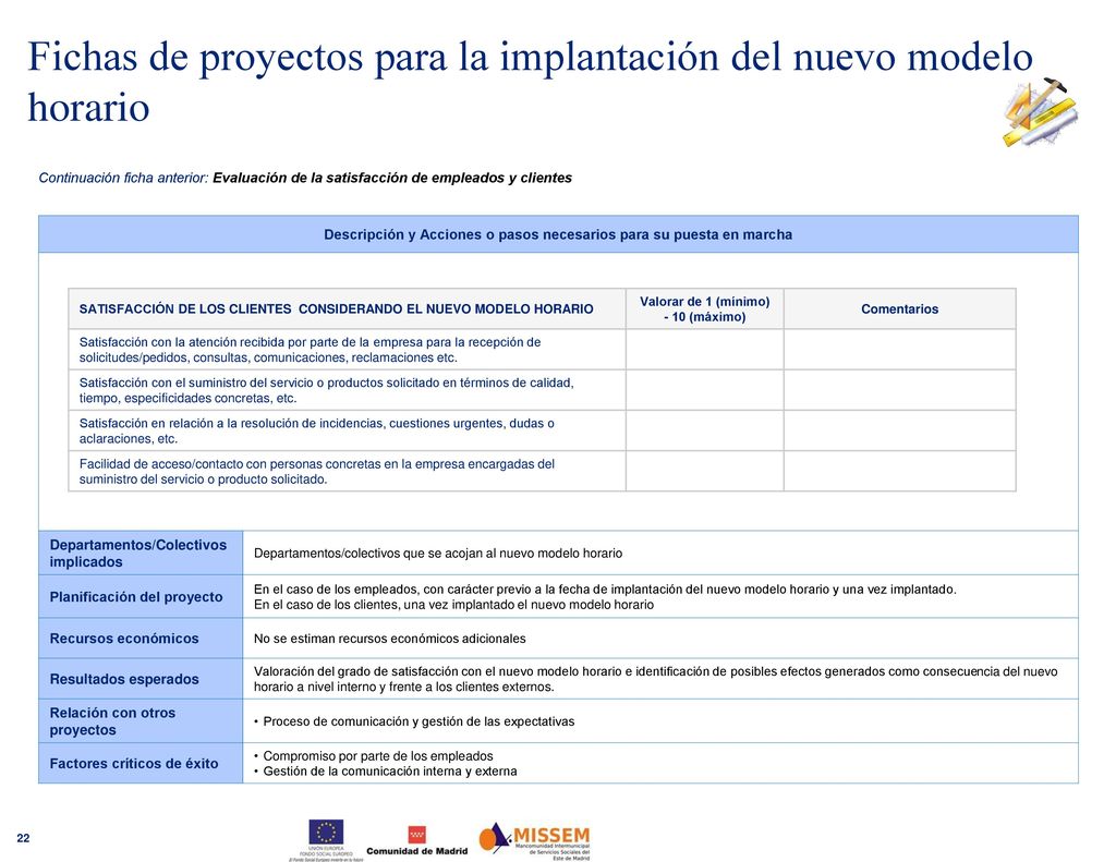 Fichas de proyectos para la implantación del nuevo modelo horario