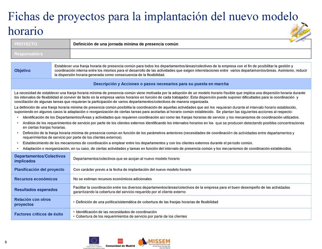 Descripción y Acciones o pasos necesarios para su puesta en marcha