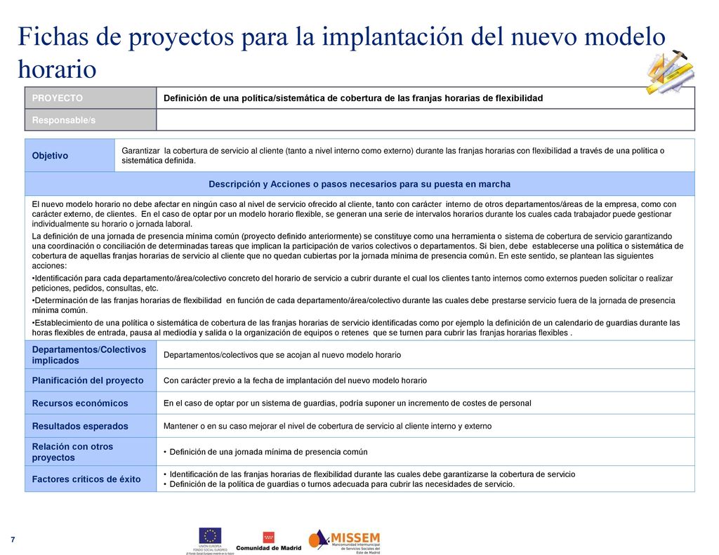 Descripción y Acciones o pasos necesarios para su puesta en marcha