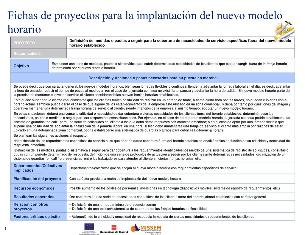 Descripción y Acciones o pasos necesarios para su puesta en marcha