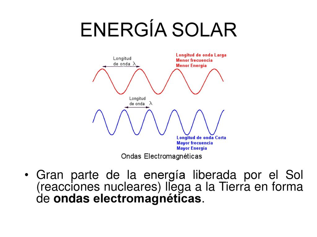 ENERGÍA SOLAR Gran parte de la energía liberada por el Sol (reacciones nucleares) llega a la Tierra en forma de ondas electromagnéticas.