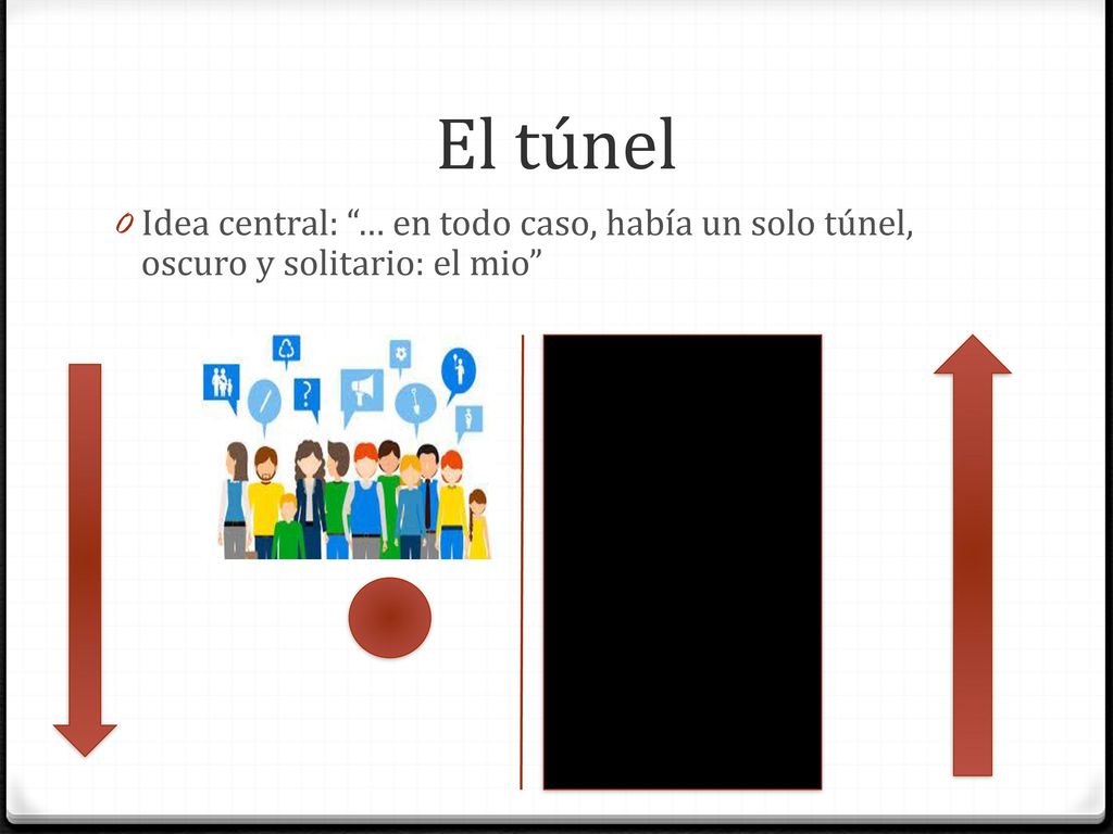 El túnel Idea central: … en todo caso, había un solo túnel, oscuro y solitario: el mio
