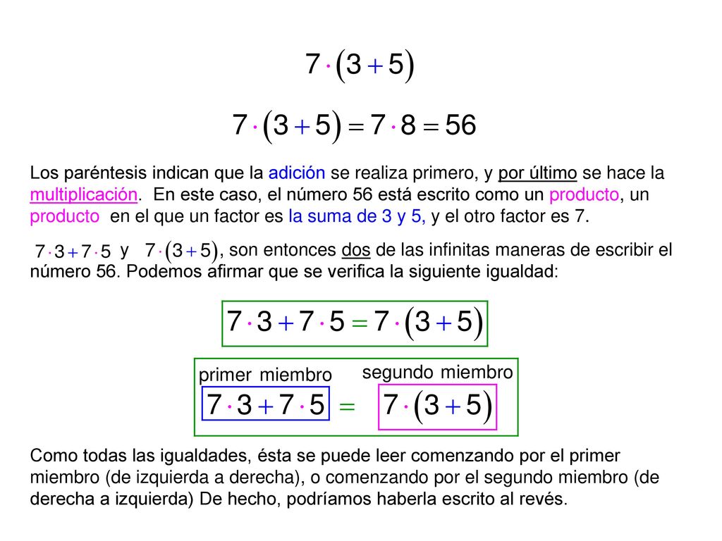 Los paréntesis indican que la adición se realiza primero, y por último se hace la multiplicación. En este caso, el número 56 está escrito como un producto, un producto en el que un factor es la suma de 3 y 5, y el otro factor es 7.