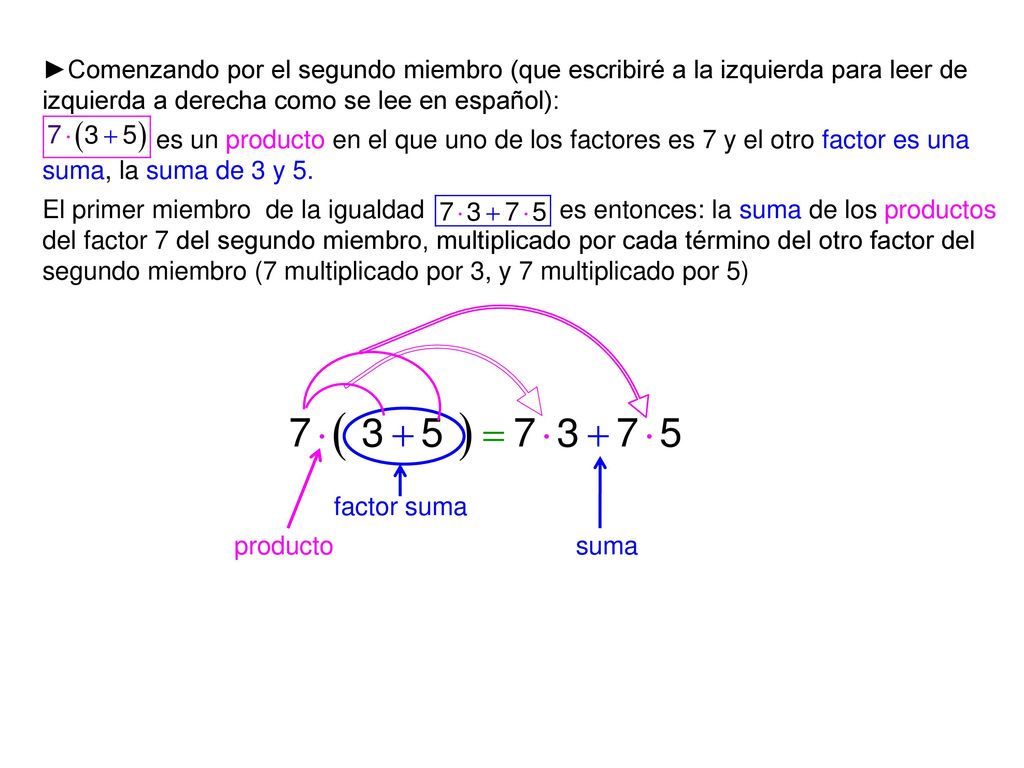 ►Comenzando por el segundo miembro (que escribiré a la izquierda para leer de izquierda a derecha como se lee en español):