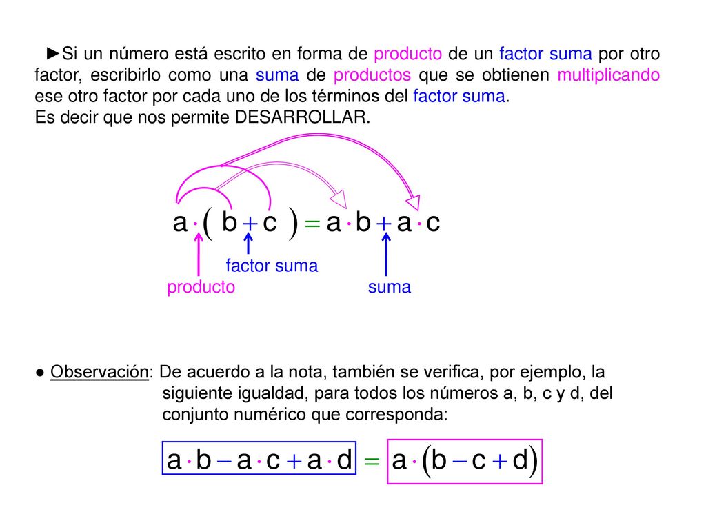 ►Si un número está escrito en forma de producto de un factor suma por otro factor, escribirlo como una suma de productos que se obtienen multiplicando ese otro factor por cada uno de los términos del factor suma.