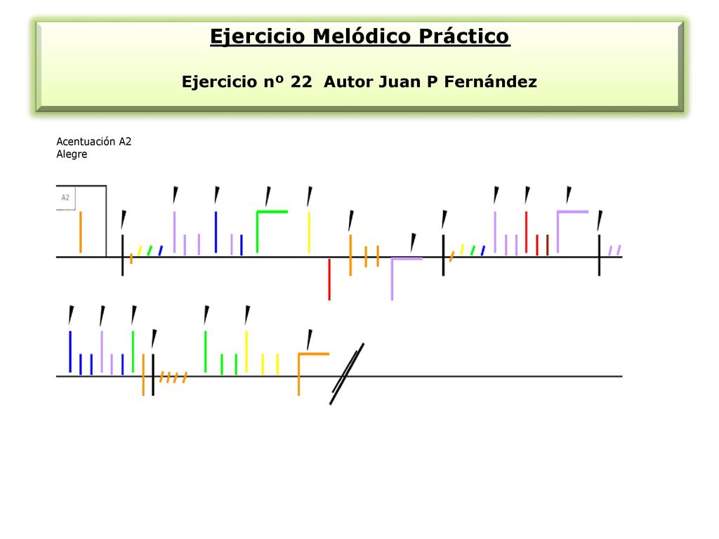Ejercicio Melódico Práctico Ejercicio nº 22 Autor Juan P Fernández