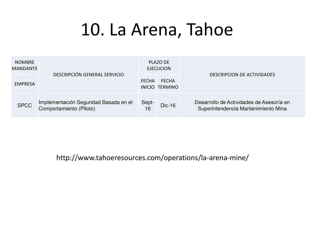 10. La Arena, Tahoe NOMBRE MANDANTE. DESCRIPCIÓN GENERAL SERVICIO. PLAZO DE EJECUCION. DESCRIPCION DE ACTIVIDADES.