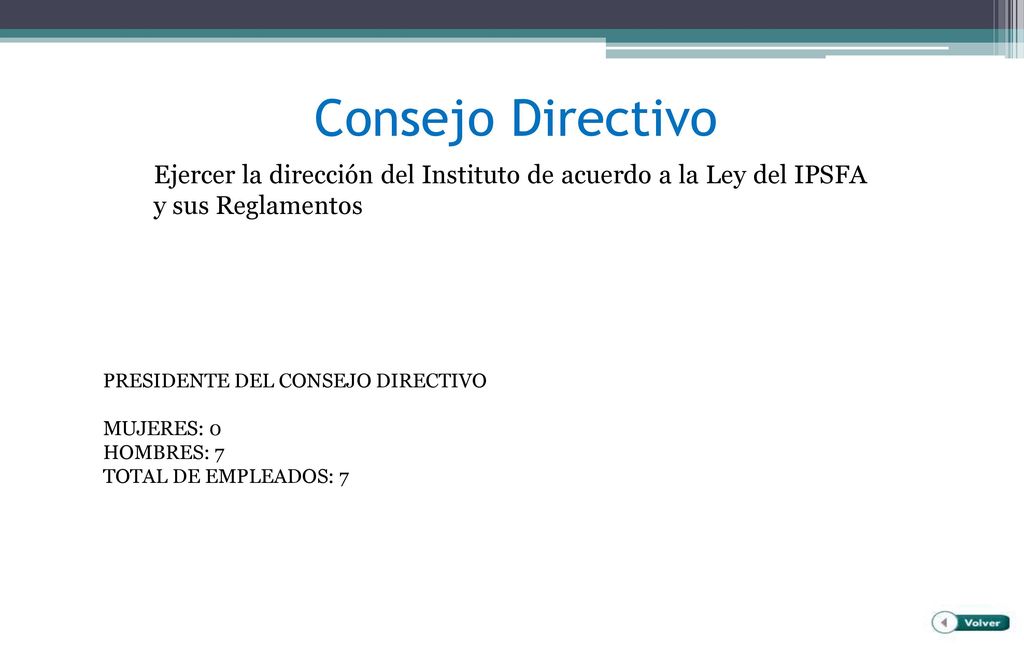 Consejo Directivo Ejercer la dirección del Instituto de acuerdo a la Ley del IPSFA y sus Reglamentos.