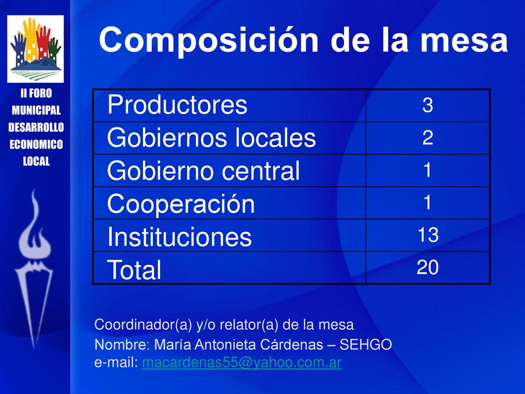 Composición de la mesa Productores Gobiernos locales Gobierno central