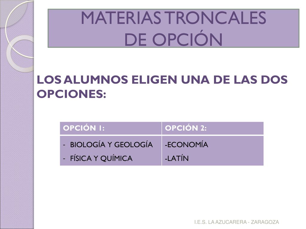DE OPCIÓN LOS ALUMNOS ELIGEN UNA DE LAS DOS OPCIONES: OPCIÓN 1: