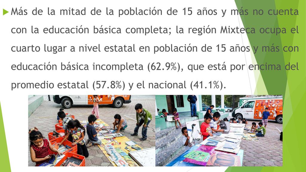 Más de la mitad de la población de 15 años y más no cuenta con la educación básica completa; la región Mixteca ocupa el cuarto lugar a nivel estatal en población de 15 años y más con educación básica incompleta (62.9%), que está por encima del promedio estatal (57.8%) y el nacional (41.1%).