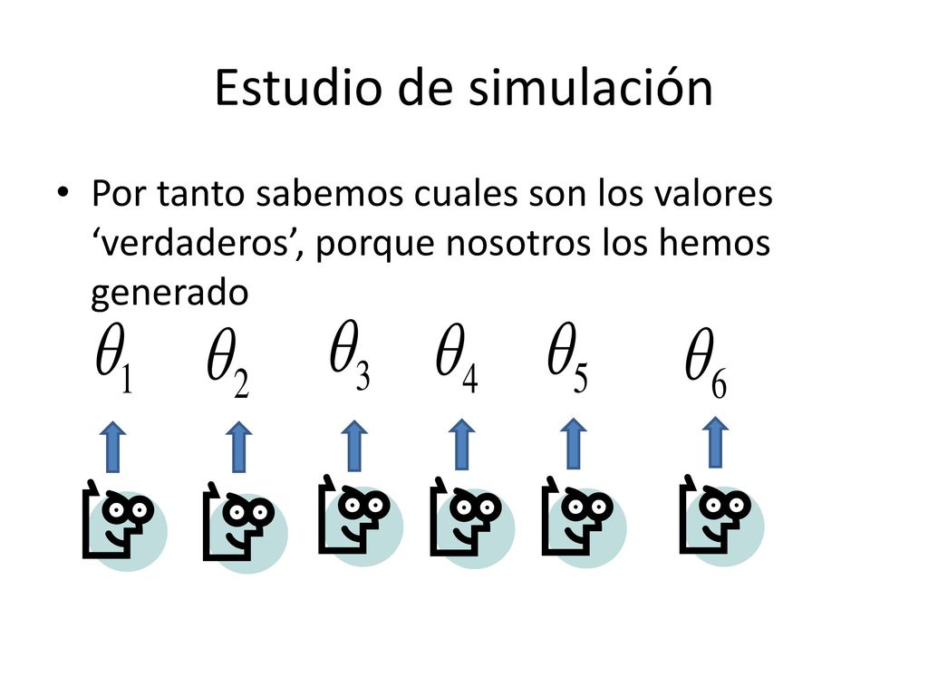 Estudio de simulación Por tanto sabemos cuales son los valores ‘verdaderos’, porque nosotros los hemos generado.