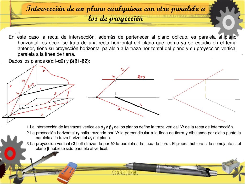 Intersección de un plano cualquiera con otro paralelo a los de proyección