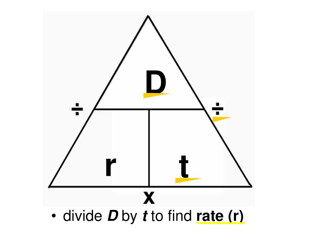 D r t divide D by t to find rate (r)