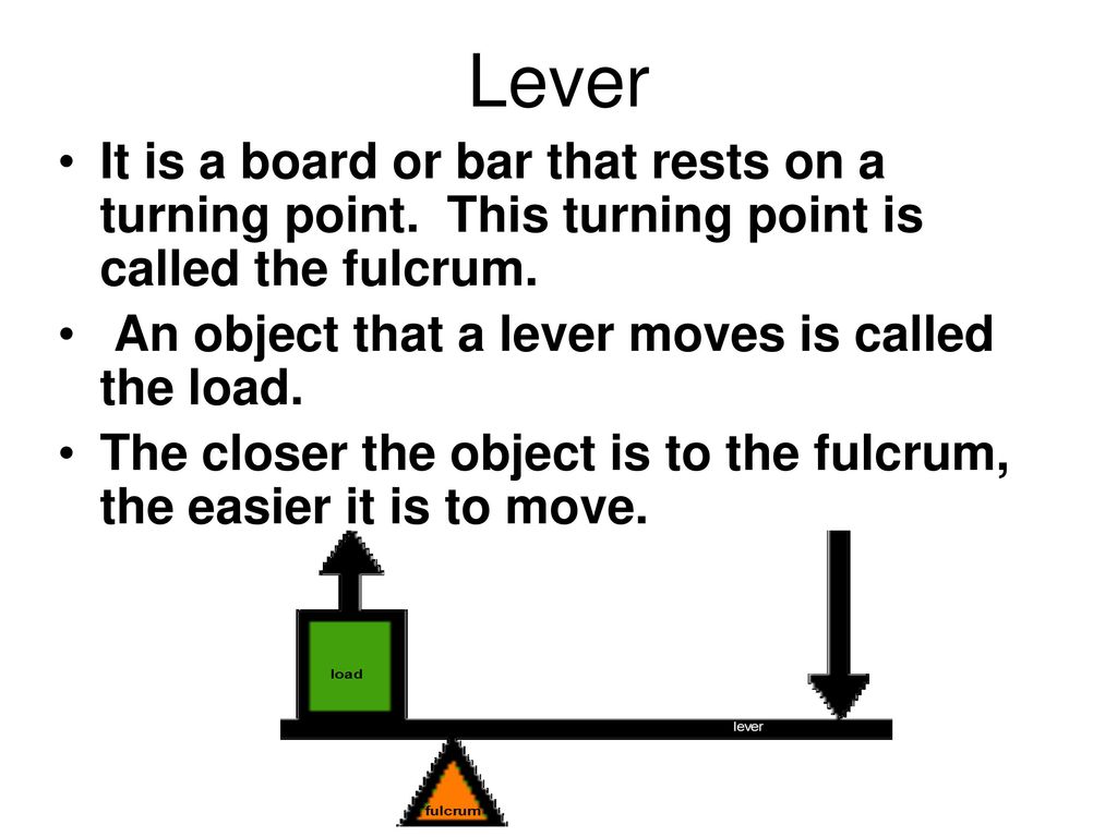 Lever It is a board or bar that rests on a turning point. This turning point is called the fulcrum.