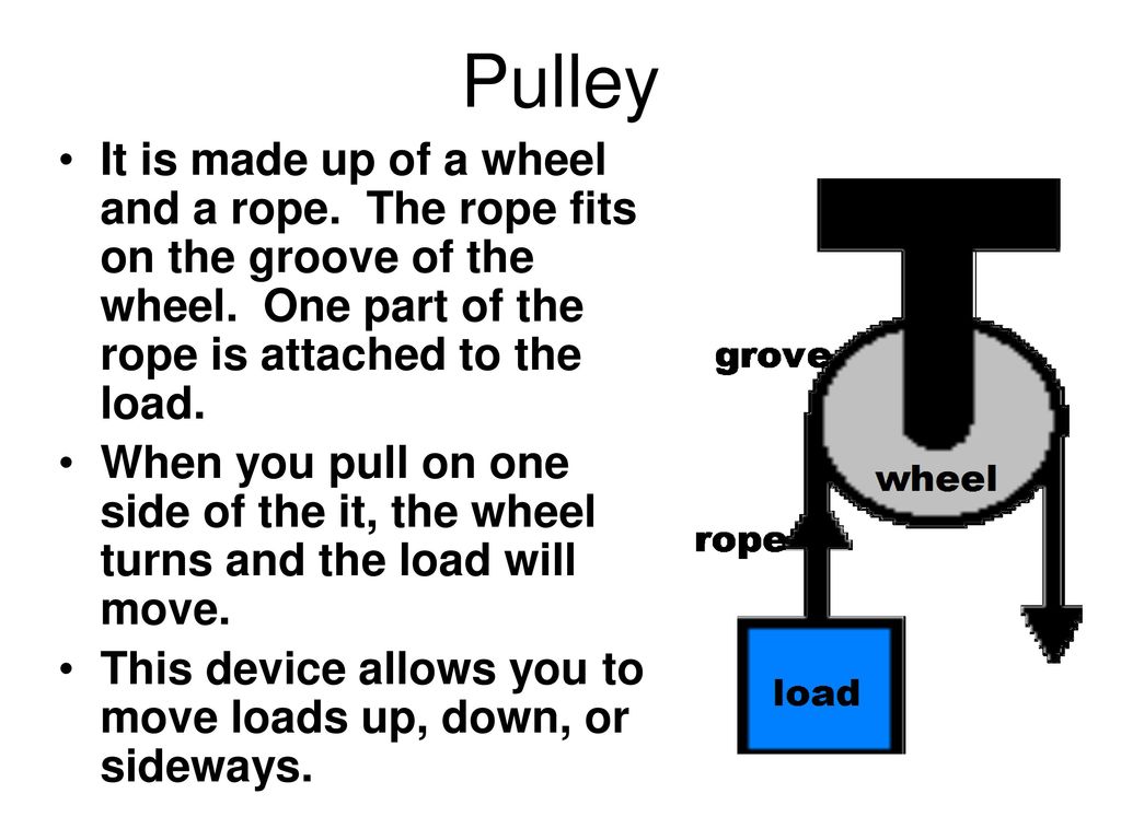 Pulley It is made up of a wheel and a rope. The rope fits on the groove of the wheel. One part of the rope is attached to the load.