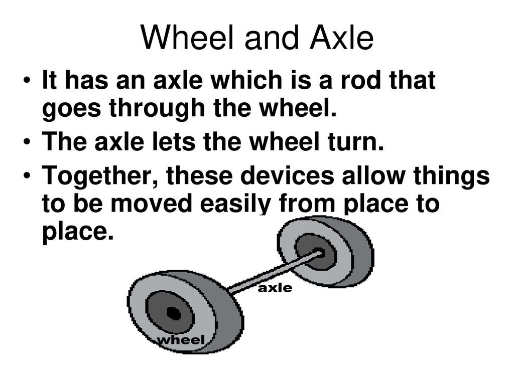 Wheel and Axle It has an axle which is a rod that goes through the wheel. The axle lets the wheel turn.
